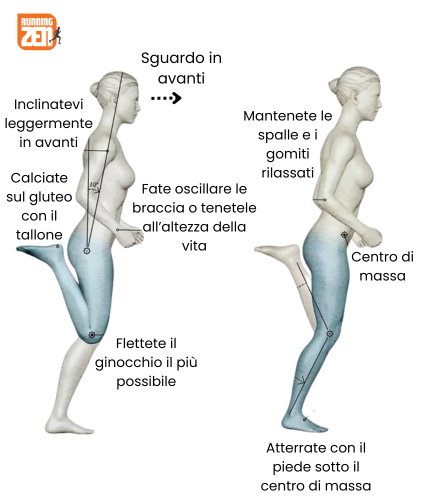 Calciata dietro