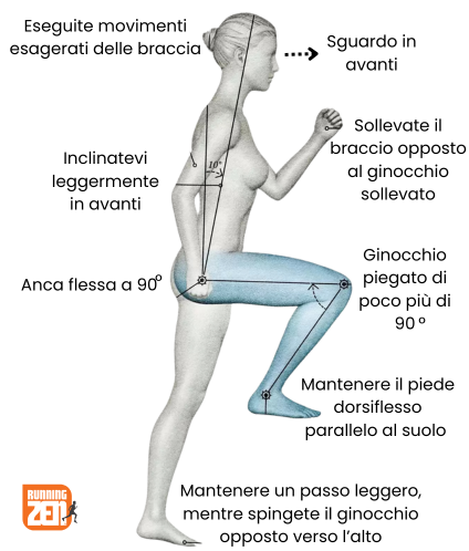 Corsa con ginocchia in alto